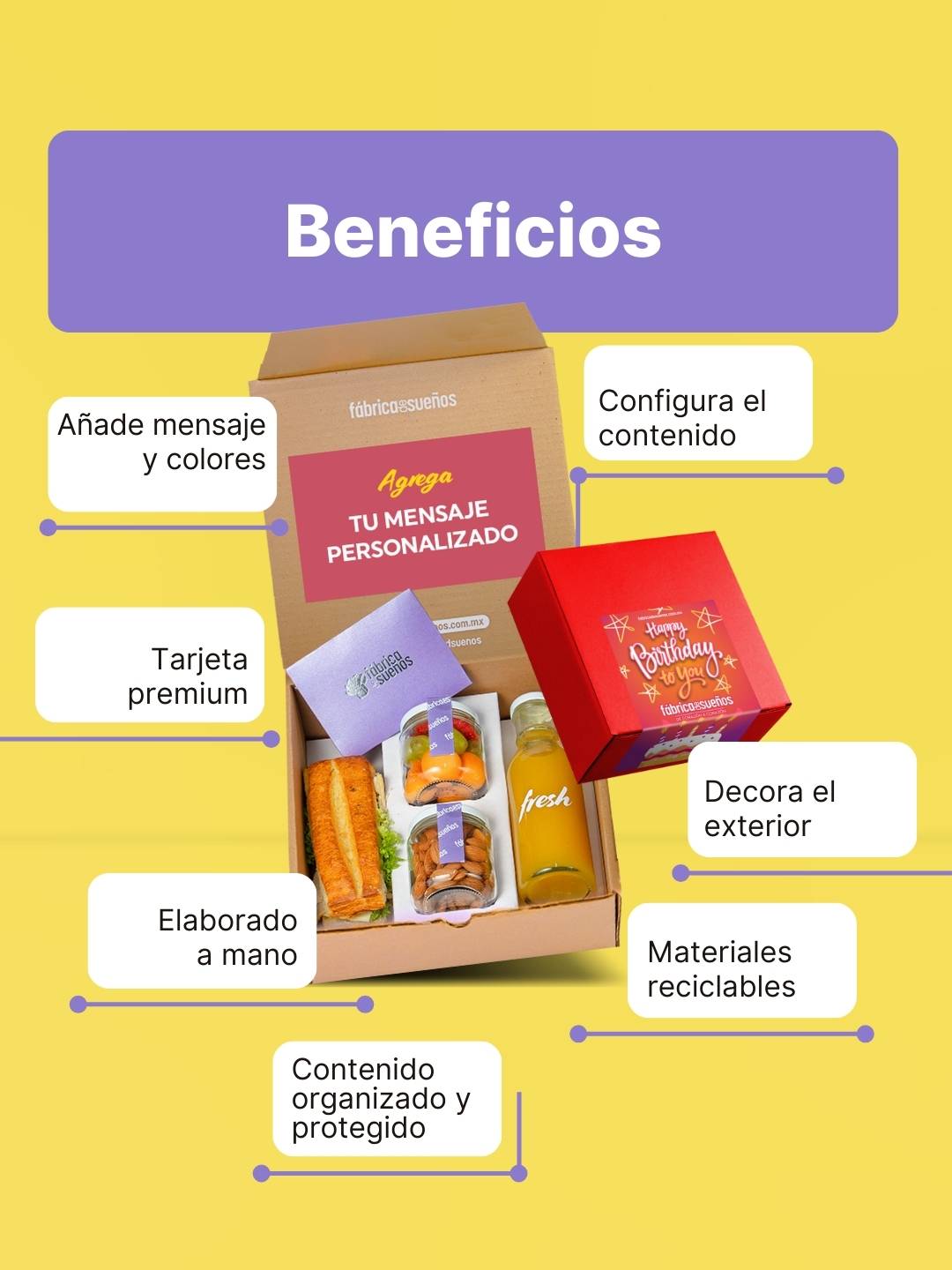 Personaliza Kit Té Gourmet Importado - Mini