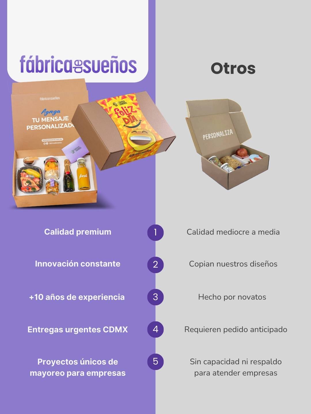 Personaliza Kit Carnes Frías, Quesos Importados y Vino - Grande