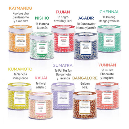 Personaliza Kit Té Gourmet Importado - Grande